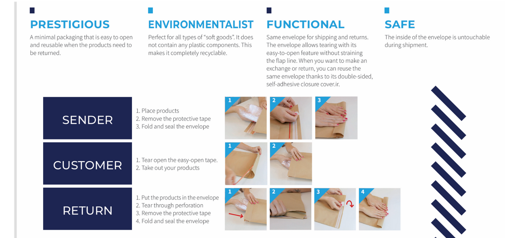 Mailing Bags Mailing Bags